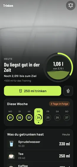 Das Trinken des Tages