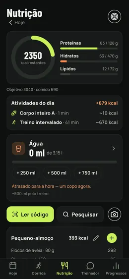 O dia de nutrição