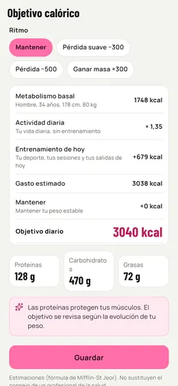 El cálculo del objetivo de calorías