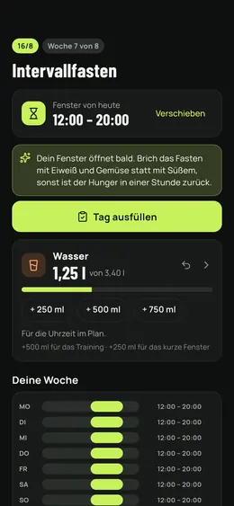 Laufendes Fasten: Fenster und Wasser des Tages