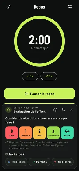 L'évaluation de l'effort pendant le repos