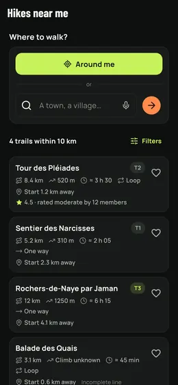 Trails within 10 km