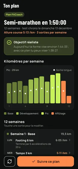 Un plan semi-marathon en 12 semaines