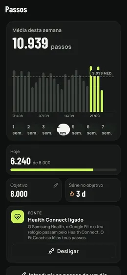 Os passos em quatro semanas